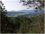 Bistrica pri Tržiču - Breška planina